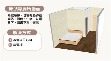 開門見床好嗎|15個全新臥室床位、家具擺設風水禁忌與破解，附科學解釋與圖文。